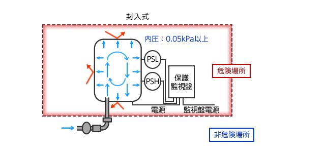 串勵(lì)電機(jī)會(huì)用到釹鐵硼嗎，討論釹鐵硼在串勵(lì)電機(jī)中的應(yīng)用