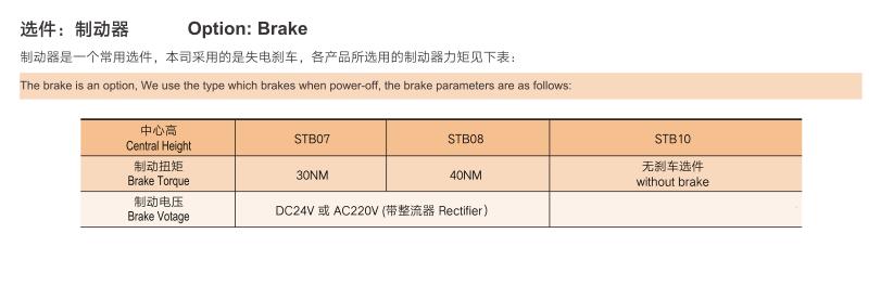 電機和軸的連接方式，電機與軸的連接方法