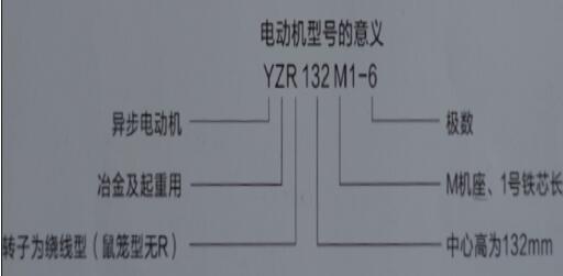 車庫(kù)門(mén)電機(jī)齒輪打滑怎么修，車庫(kù)門(mén)電機(jī)齒輪維修方法