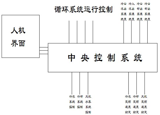 ye2電機還用嗎，了解ye2電機的使用情況