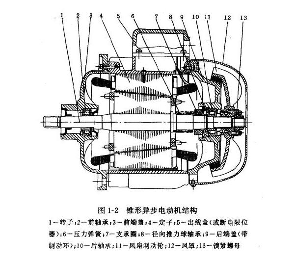 基于單片機(jī)步進(jìn)電機(jī)，單片機(jī)控制步進(jìn)電機(jī)的原理與實(shí)現(xiàn)