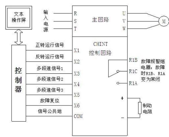 交流電機(jī)接線，詳解交流電機(jī)接線方法