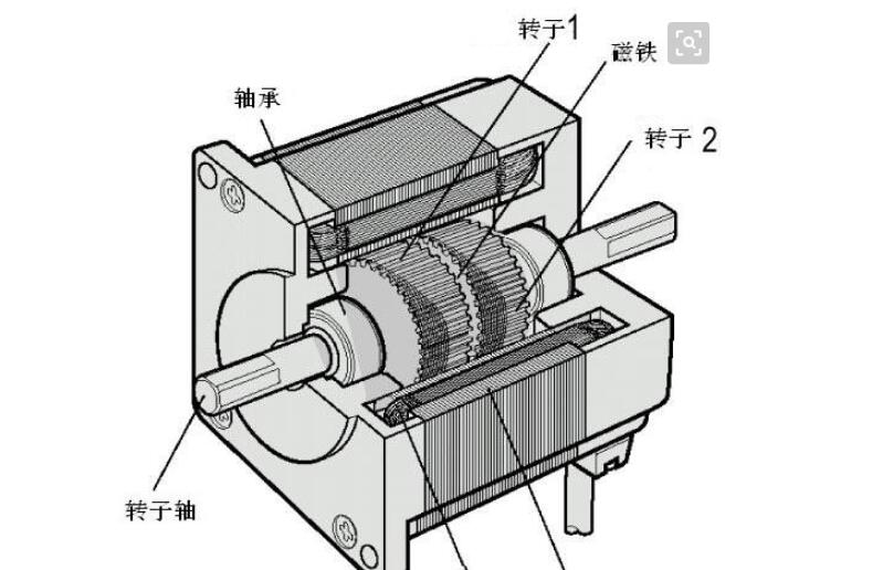 6級(jí)30kw電機(jī)多大電線，電機(jī)電線選擇與指南