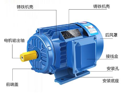 變器接多大電機，如何選擇合適的變器和電機