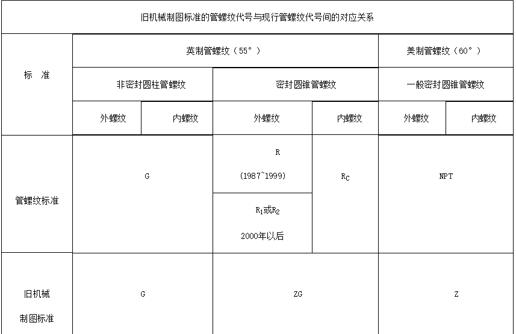 愛(ài)普生1390字車(chē)電機(jī)，詳解愛(ài)普生1390字車(chē)電機(jī)的性能特點(diǎn)