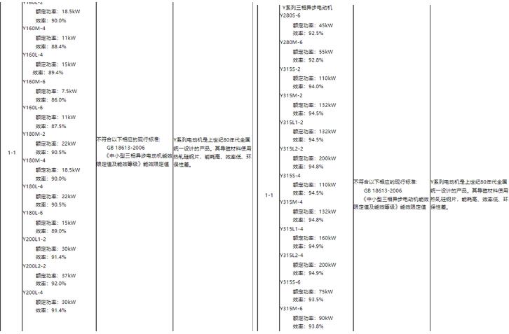 直流無(wú)刷伺服電機(jī)定位，實(shí)現(xiàn)定位的方法和方法