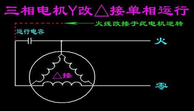 怎樣電機(jī)功率，提升電機(jī)功率的方法與方法