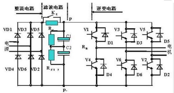 電機(jī)相序保護(hù)電路，詳解電機(jī)相序保護(hù)的原理與實(shí)現(xiàn)