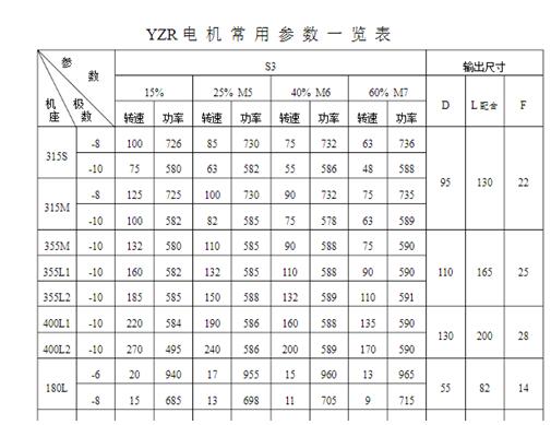 天車電機是否有電容，天車電機的電容器作用