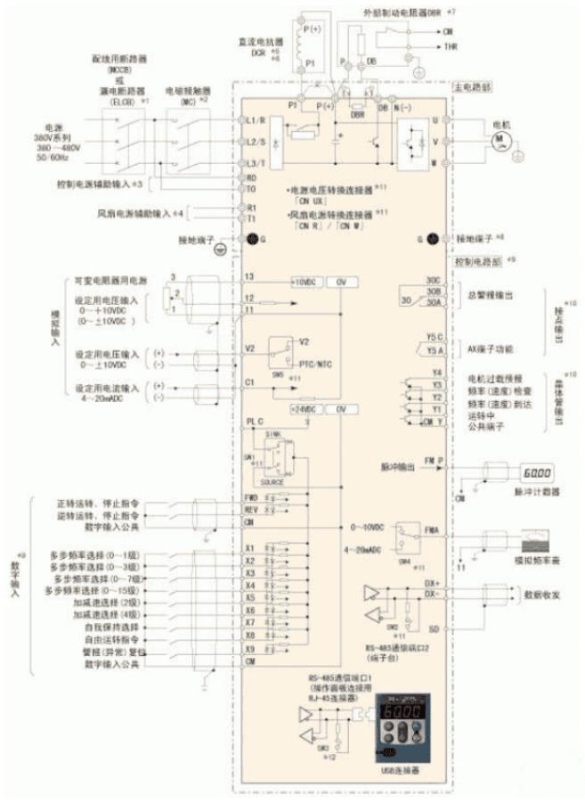 55kw電機(jī)最大電流，電機(jī)額定電流及其方法