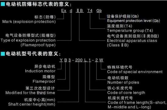 48v800w電機(jī)，電動(dòng)車(chē)用48v800w電機(jī)選購(gòu)指南