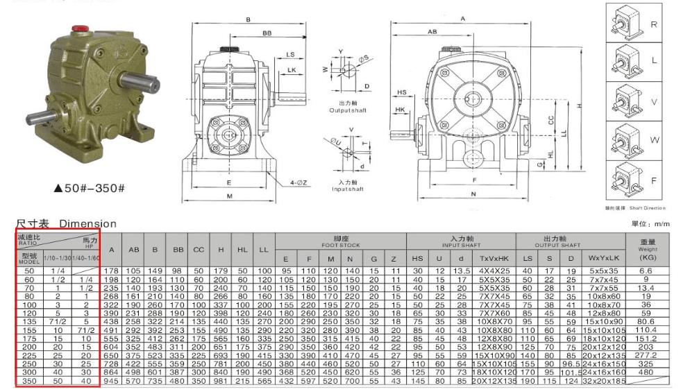 大洋電機(jī)歷史數(shù)據(jù)，詳解大洋電機(jī)的發(fā)展歷程