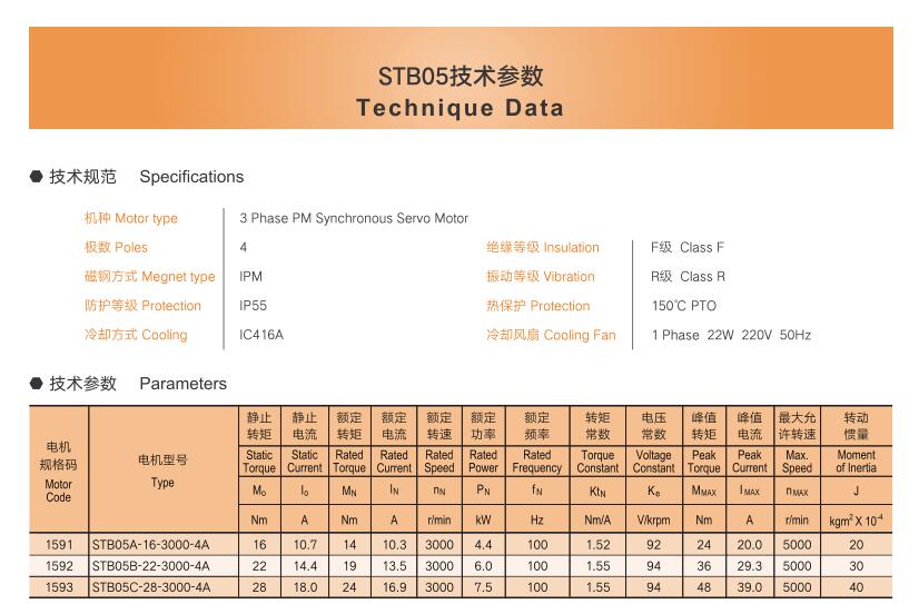 維修水泵電機濟南，濟南地區(qū)水泵電機維修服務(wù)