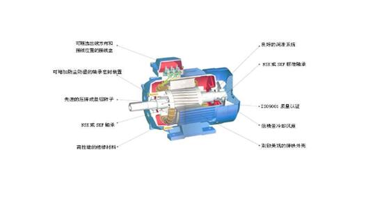 單相交流電機制動，單相交流電機的制動原理和方法