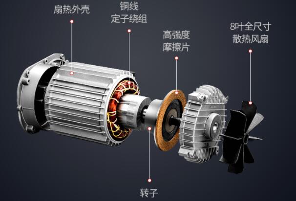 gx7后雨刷電機(jī)更換方法，詳細(xì)介紹gx7后雨刷電機(jī)更換步驟